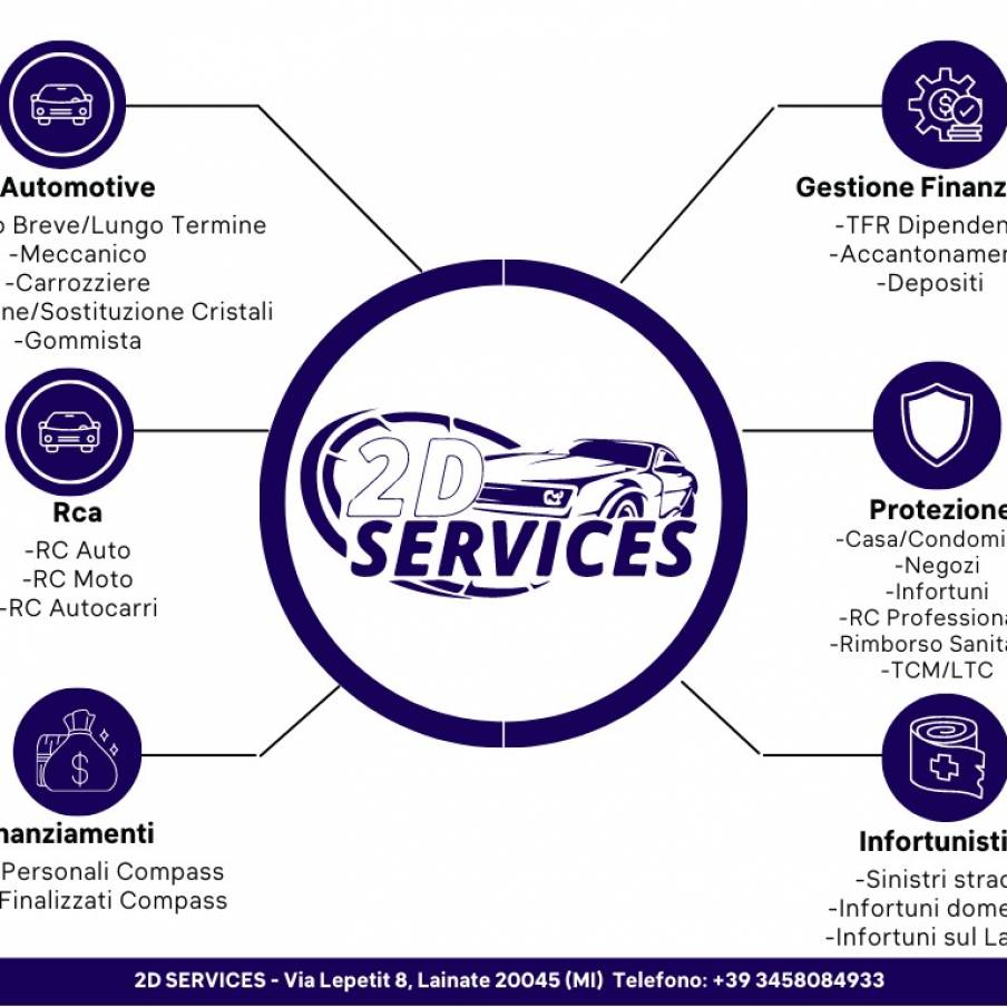 Noleggio Breve Termine