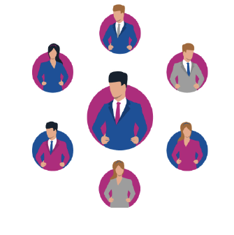 percorso-gestione-personale