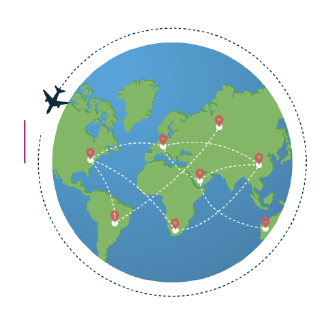 percorso-international-business